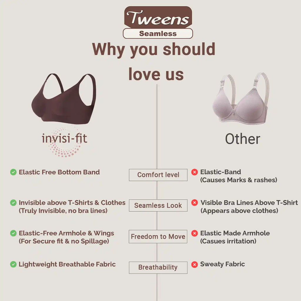Swanz  Bonded Polyamide Full-Coverage Padded Bra (SB-968)